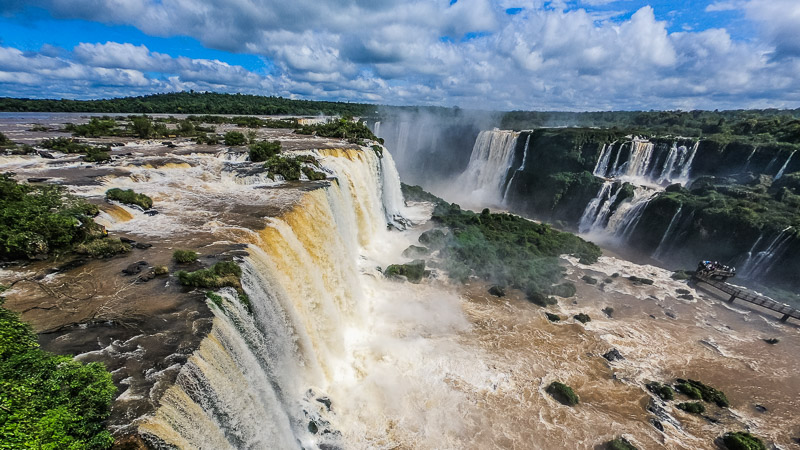 Lee más sobre el artículo Iguazu Falls – Foz do Iguacu, Brazil